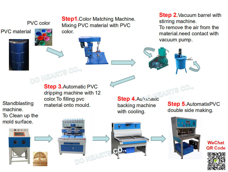 3D keychain making machine