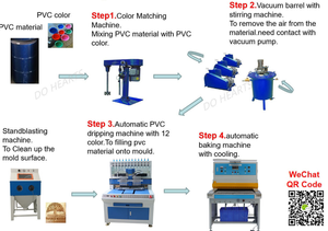 pvc keychain mkaing machine.png